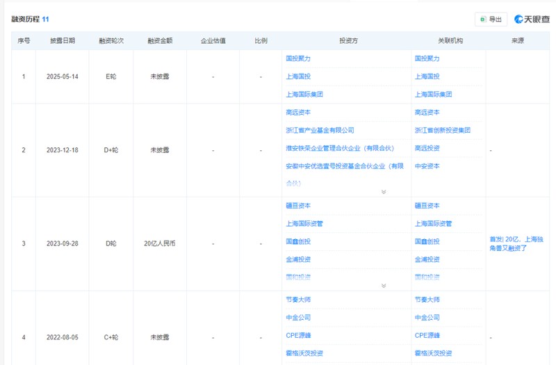  燧原科技IPO问询启动；关联依赖与存货压力并存。 股票财经