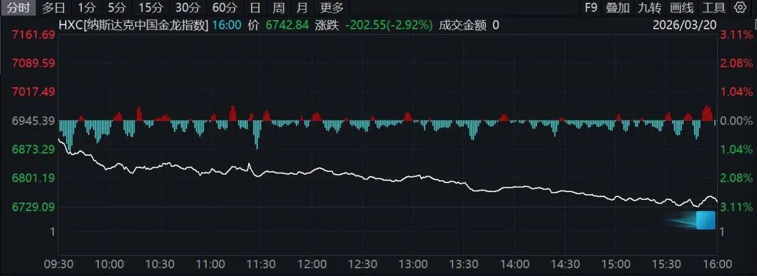 霍尔木兹海峡风云再起，特朗普最新表态引关注；原油价格显著波动，全球市场连锁反应明显。 股票财经
