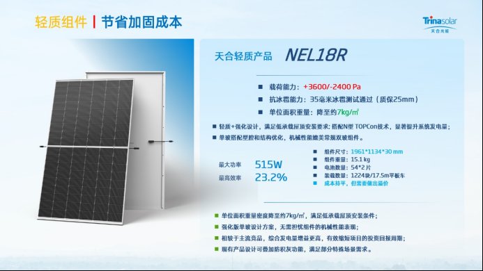  全场景安全适配技术：破解光伏电站收益难题的深度方案 IT技术
