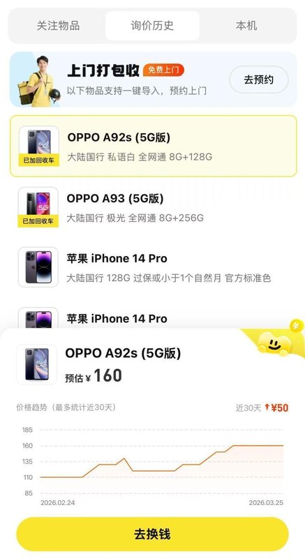  闲置手机变现指南：从被动等待到主动筛选的进阶策略 IT技术