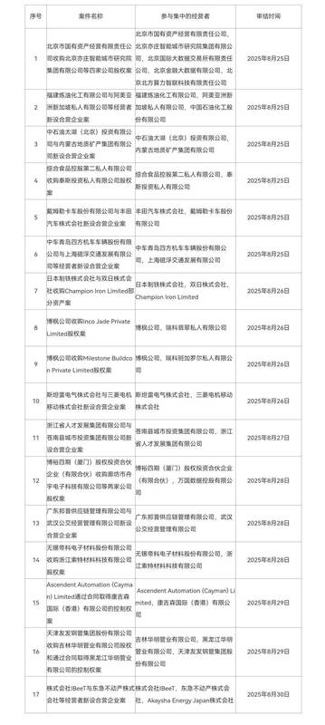  生命脆弱，谁能预知明天与意外？合肥办公室内离世事件背后的沉思 新闻