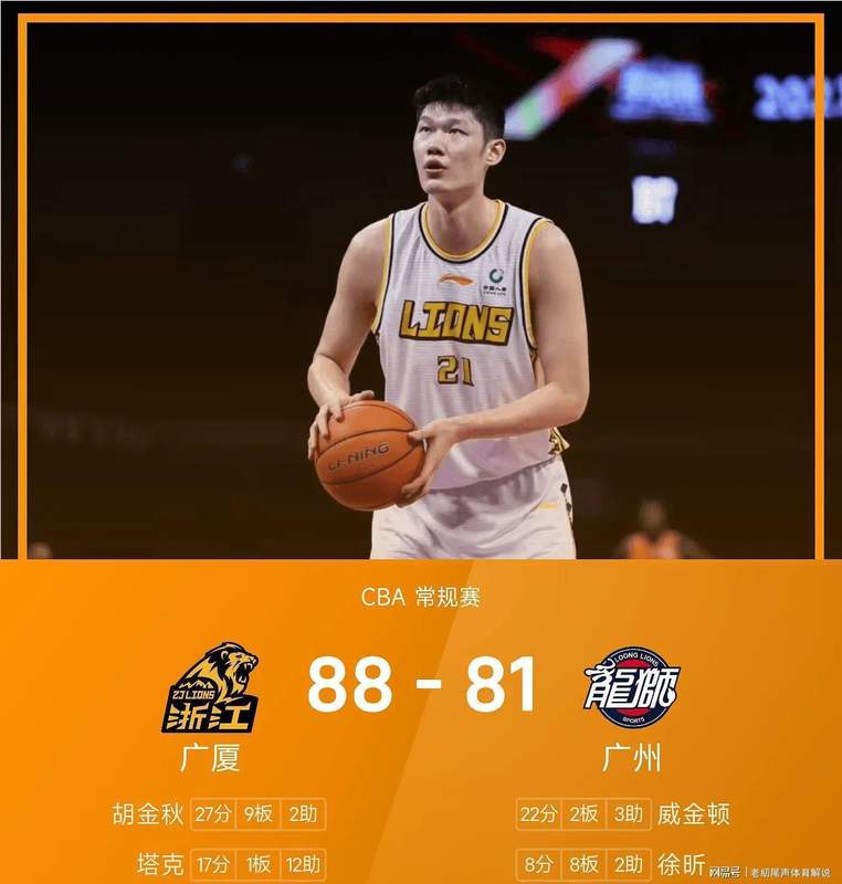  CBA战局深度拆解：连胜与爆冷的背后逻辑分析 体育新闻