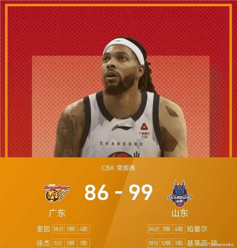  CBA战局深度拆解：连胜与爆冷的背后逻辑分析 体育新闻