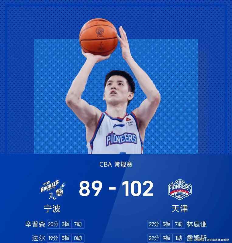  CBA战局深度拆解：连胜与爆冷的背后逻辑分析 体育新闻