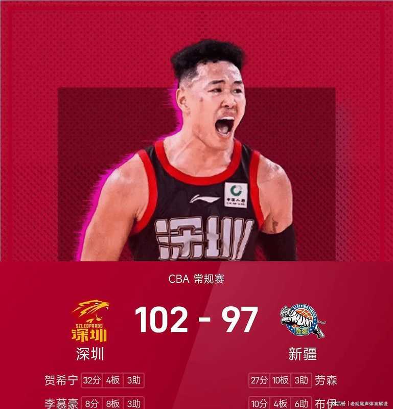  CBA战局深度拆解：连胜与爆冷的背后逻辑分析 体育新闻