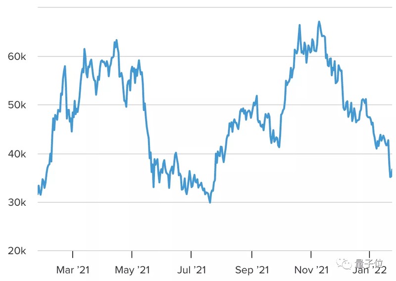小扎的「货币乌托邦」为何走向溃败?一场关于野心、妥协与失去的故事 汽车科技