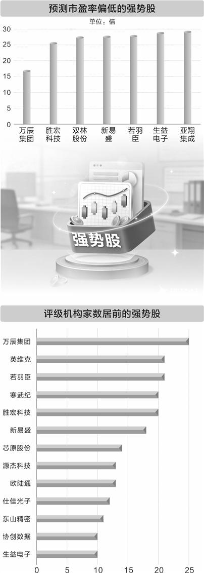  三年，从1到70：机构间REITs市场的爆发逻辑与技术演进 股票财经