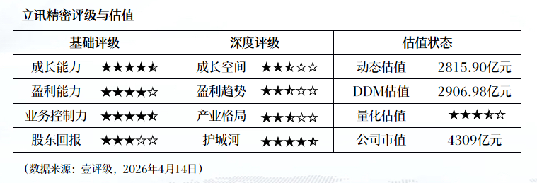  鲁北化工深度复盘：成本管控如何撬动57%净利增长 股票财经
