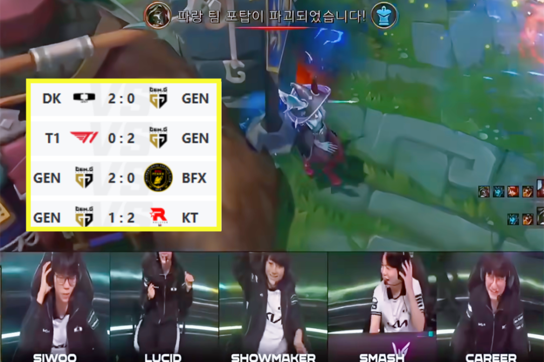  【深度复盘】BeryL一语道破GEN统治力崩塌的技术底层逻辑 游戏攻略