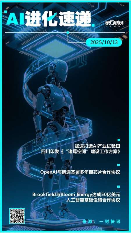 芯片战争新棋局:OpenAI联手博通重塑AI算力版图 IT技术 芯片战争新棋局:OpenAI联手博通重塑AI算力版图 IT技术 芯片战争新棋局:OpenAI联手博通重塑AI算力版图 IT技术