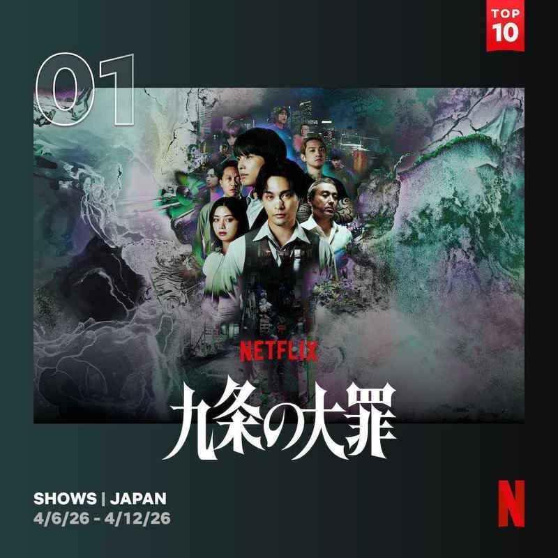  《从数据维度解构〈九条大罪〉的成功公式：Netflix日本内容的方法论突破》 IT技术