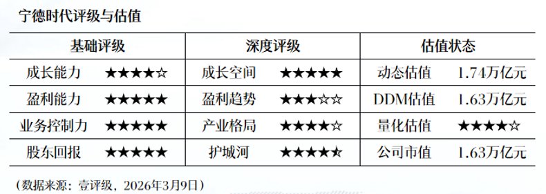  艾隆科技扭亏密码：智能中药·成本管控·海外拓展三维度深度拆解 股票财经 艾隆科技扭亏密码：智能中药·成本管控·海外拓展三维度深度拆解 股票财经 艾隆科技扭亏密码：智能中药·成本管控·海外拓展三维度深度拆解 股票财经